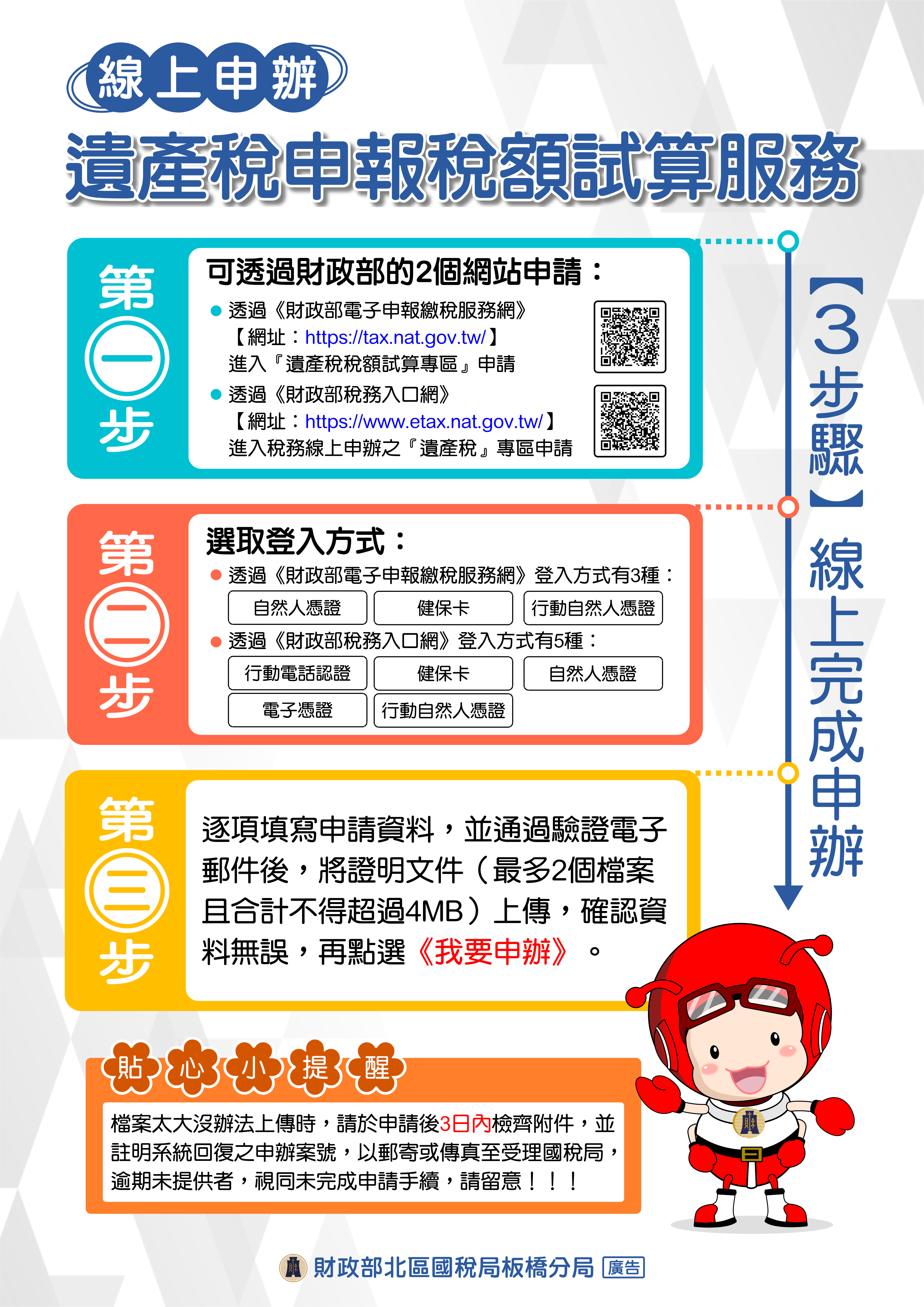 遺產稅申報稅額試算服務申辦流程圖