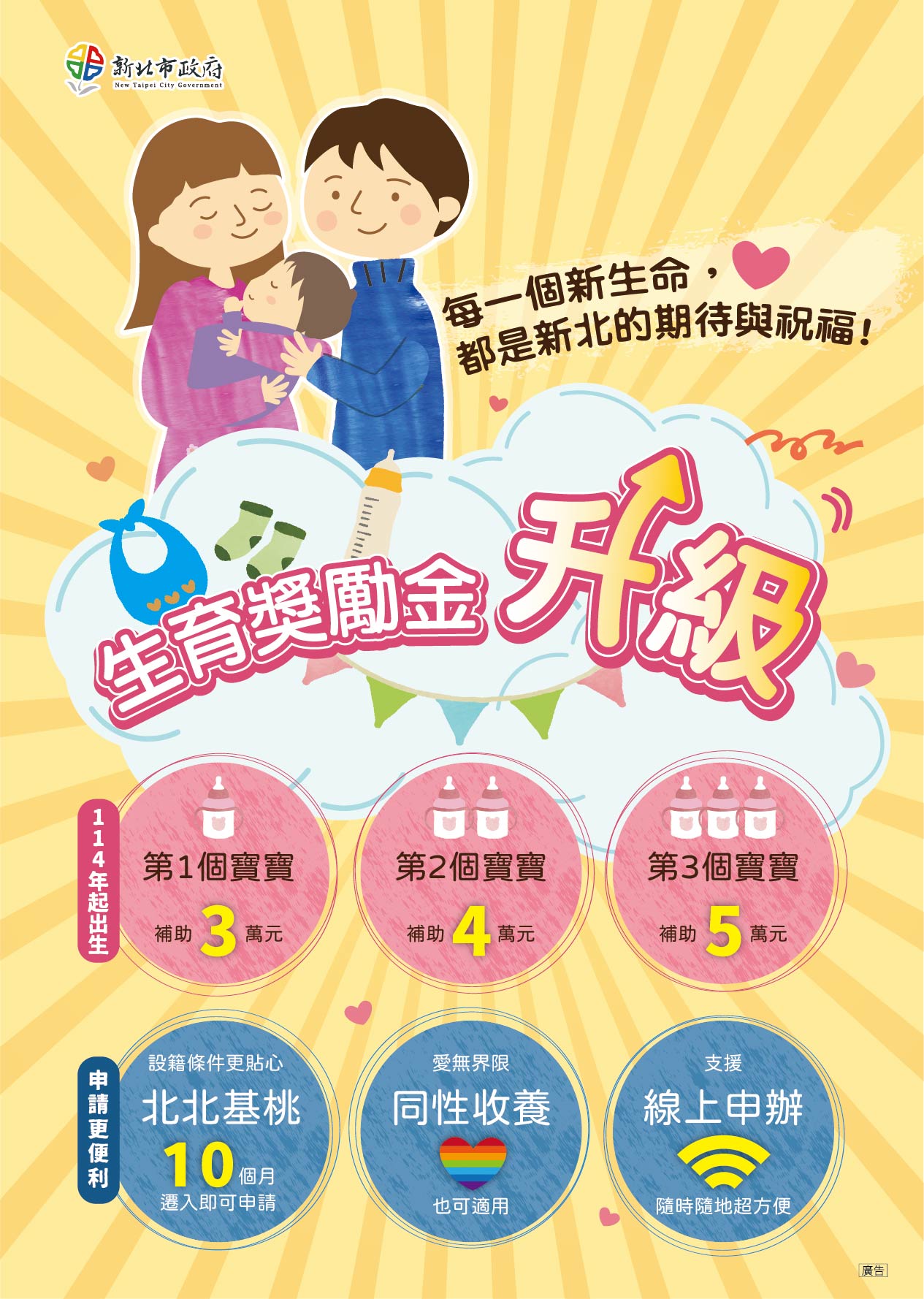 生育獎勵金升級輪播圖.jpg