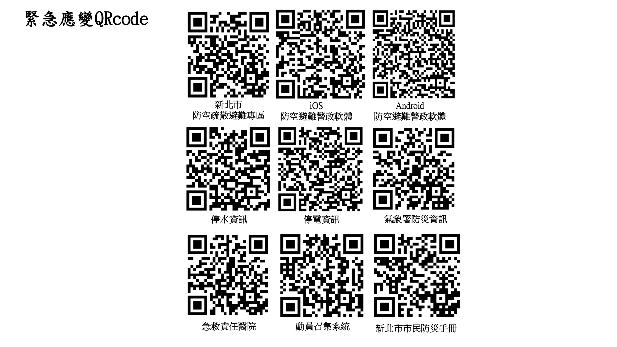 緊急應變QRcode連結(114年修).jpg
