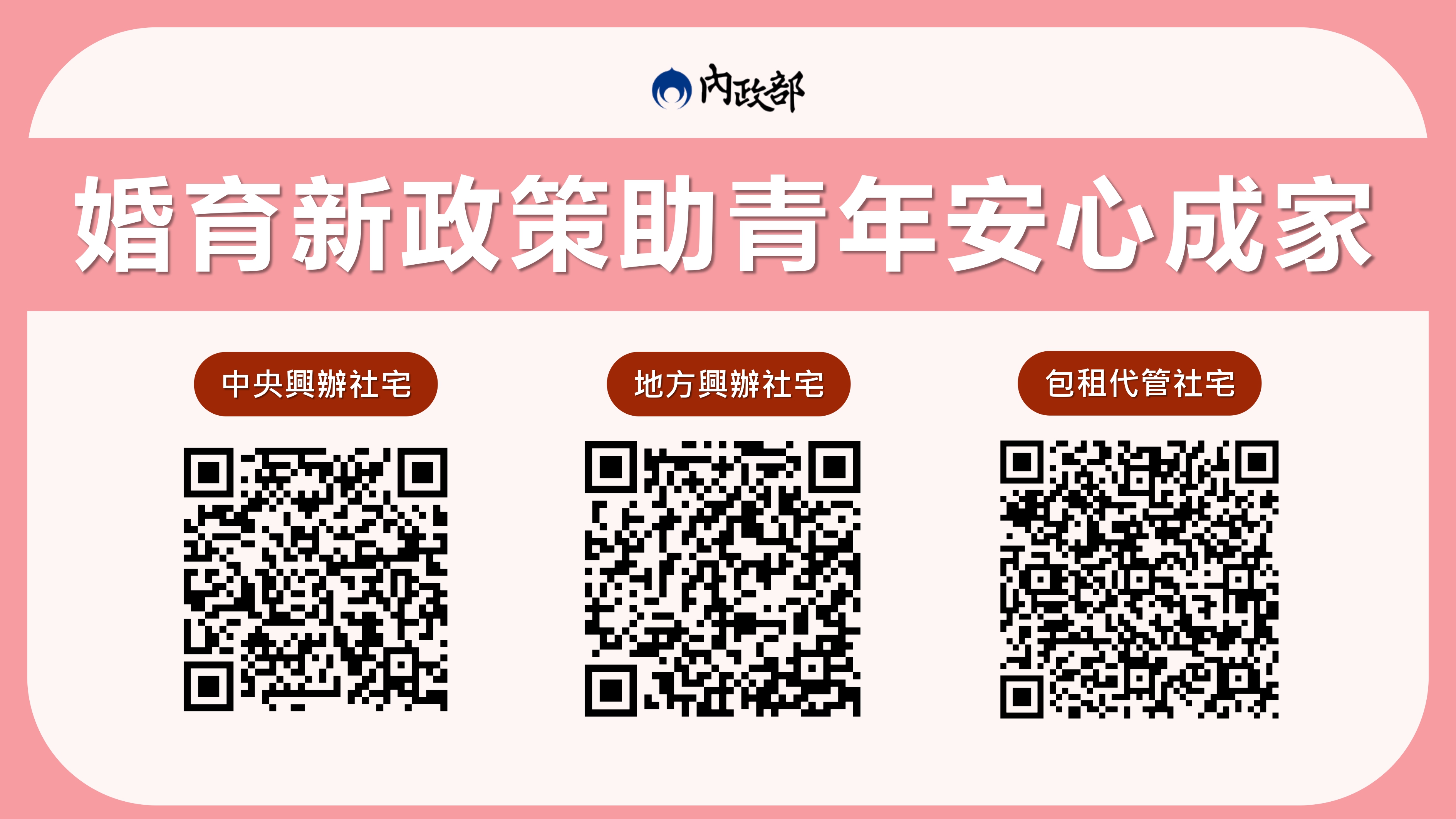 「青年婚育租屋協助專案」-3.jpg