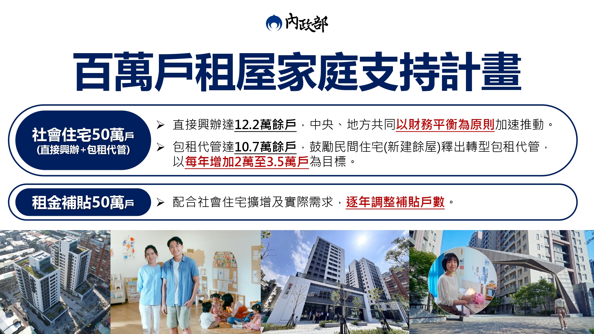 「百萬戶租屋家庭支持計畫」-1.jpg