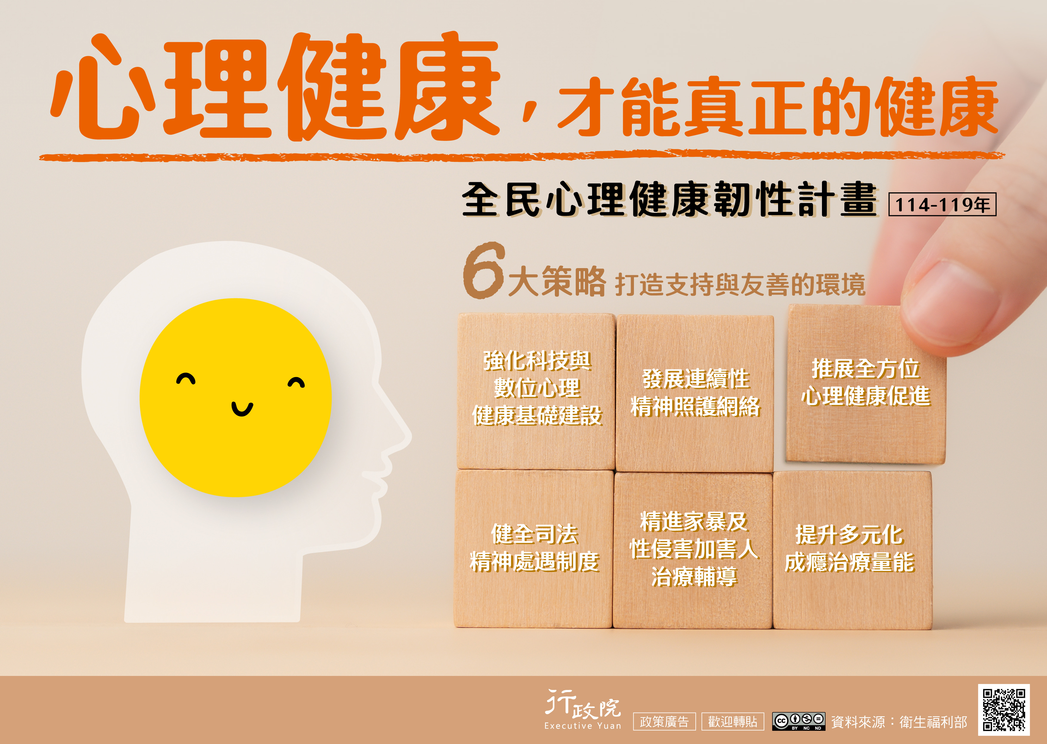 全民心理健康韌性計畫宣導.JPG