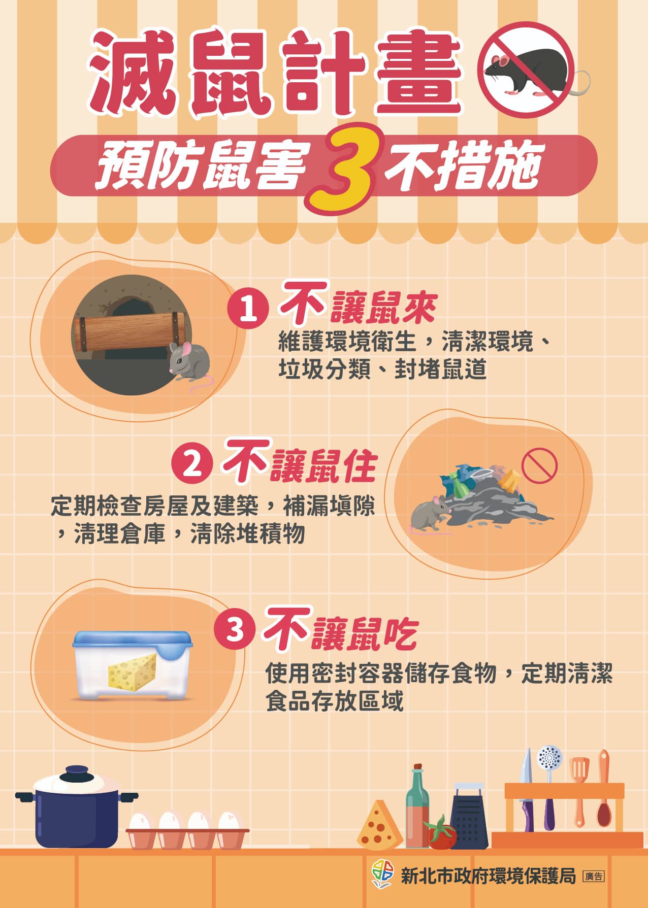 滅鼠計畫防鼠3不措施.jpg